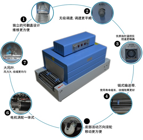 4020收縮機產(chǎn)品優(yōu)勢