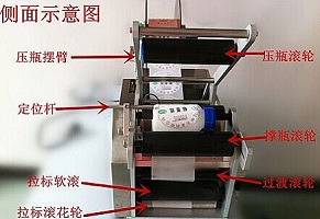 半自動(dòng)貼標(biāo)機(jī)細(xì)節(jié)