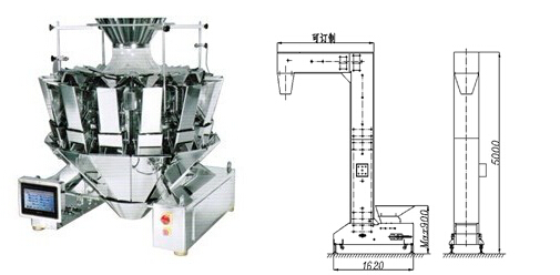 組合秤全自動(dòng)包裝機(jī)